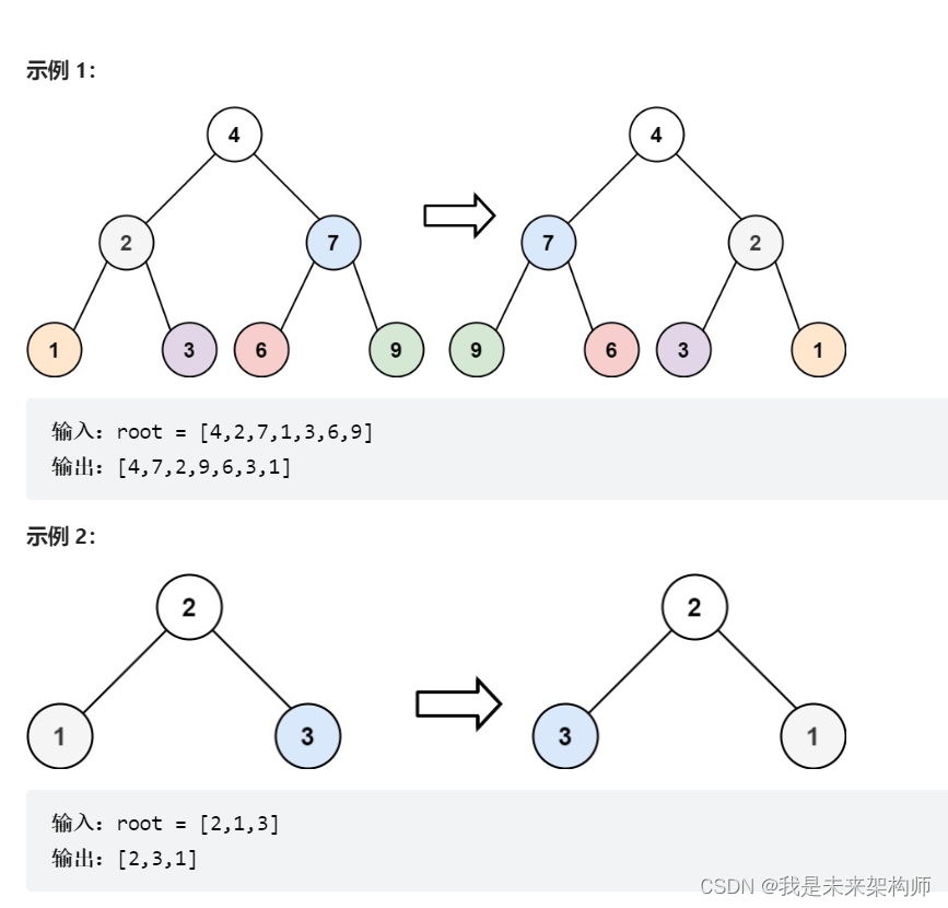 数据结构与算法_01_谨慎使用的递归算法