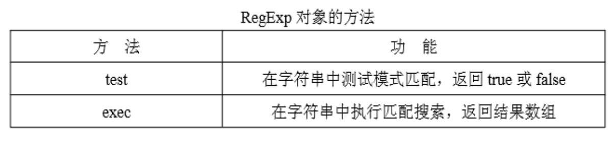 imac域名解析错误联不上网- CSDN