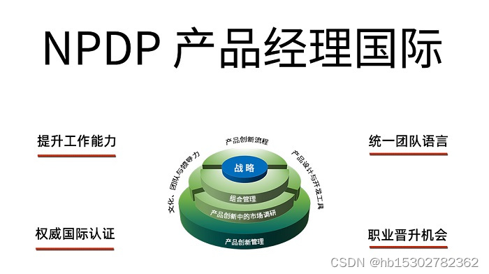 2023年3月全国产品经理国际认证NPDP报名