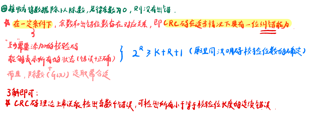 第二章 数据的表示和运算 2.1.6 循环冗余校验码/CRC码 [计算机组成原理笔记]