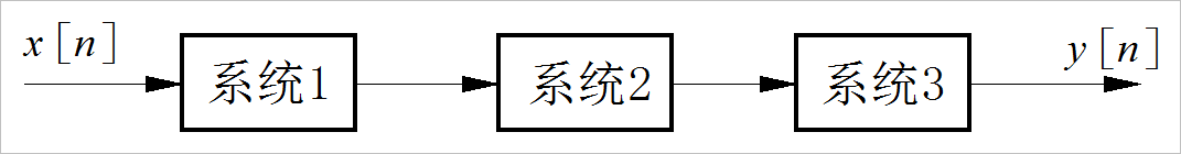 ▲ 图1.8.1 三个子系统串联