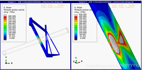 Abaqus-复合材料自行车架的研究