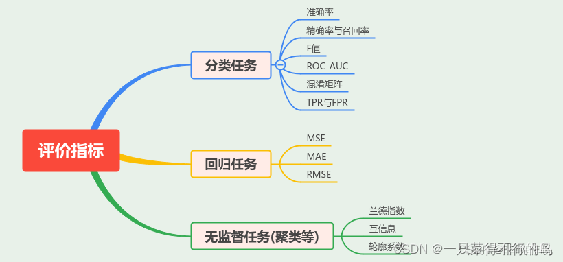 ここに画像の説明を挿入