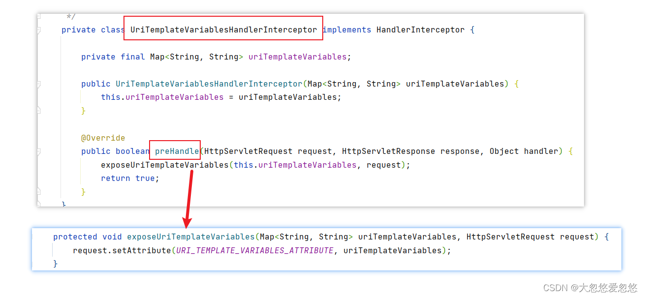 Spring数据绑定之 DataBinder、ServletRequestDataBinder