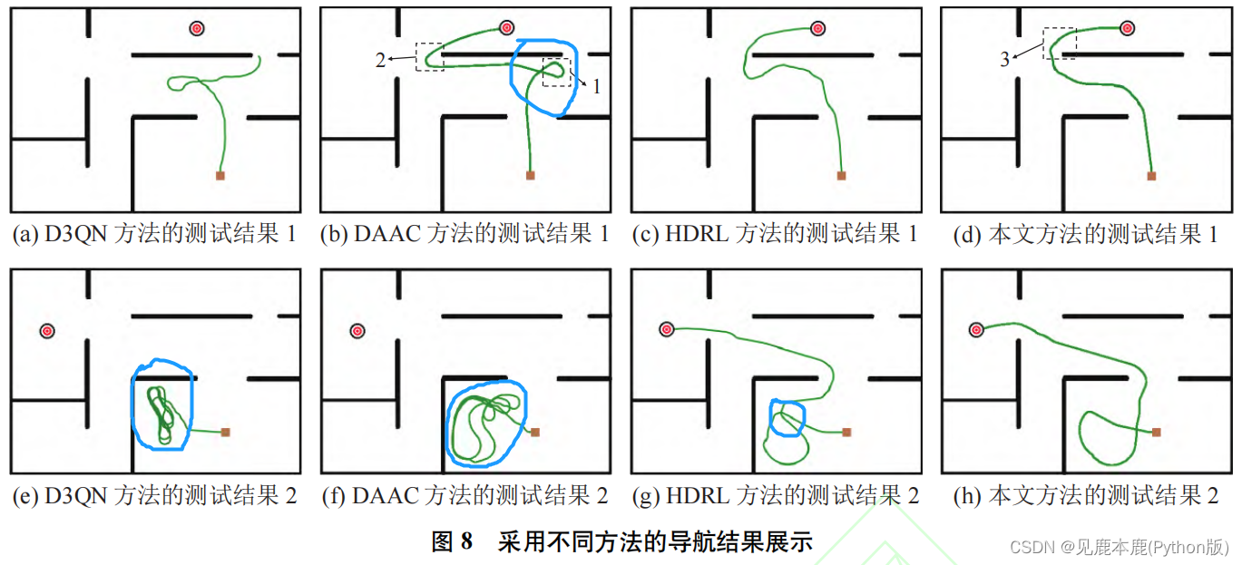 论文图片8