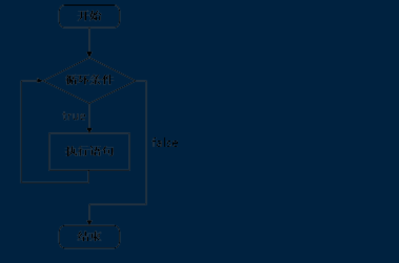 [外链图片转存失败,源站可能有防盗链机制,建议将图片保存下来直接上传(img-UFmVkhwE-1647920948267)(assets/clip_image002-1541668640382.png)]