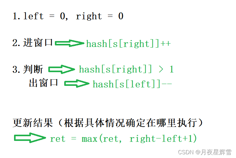 【滑动窗口】leetcode3:无重复字符的最长子串