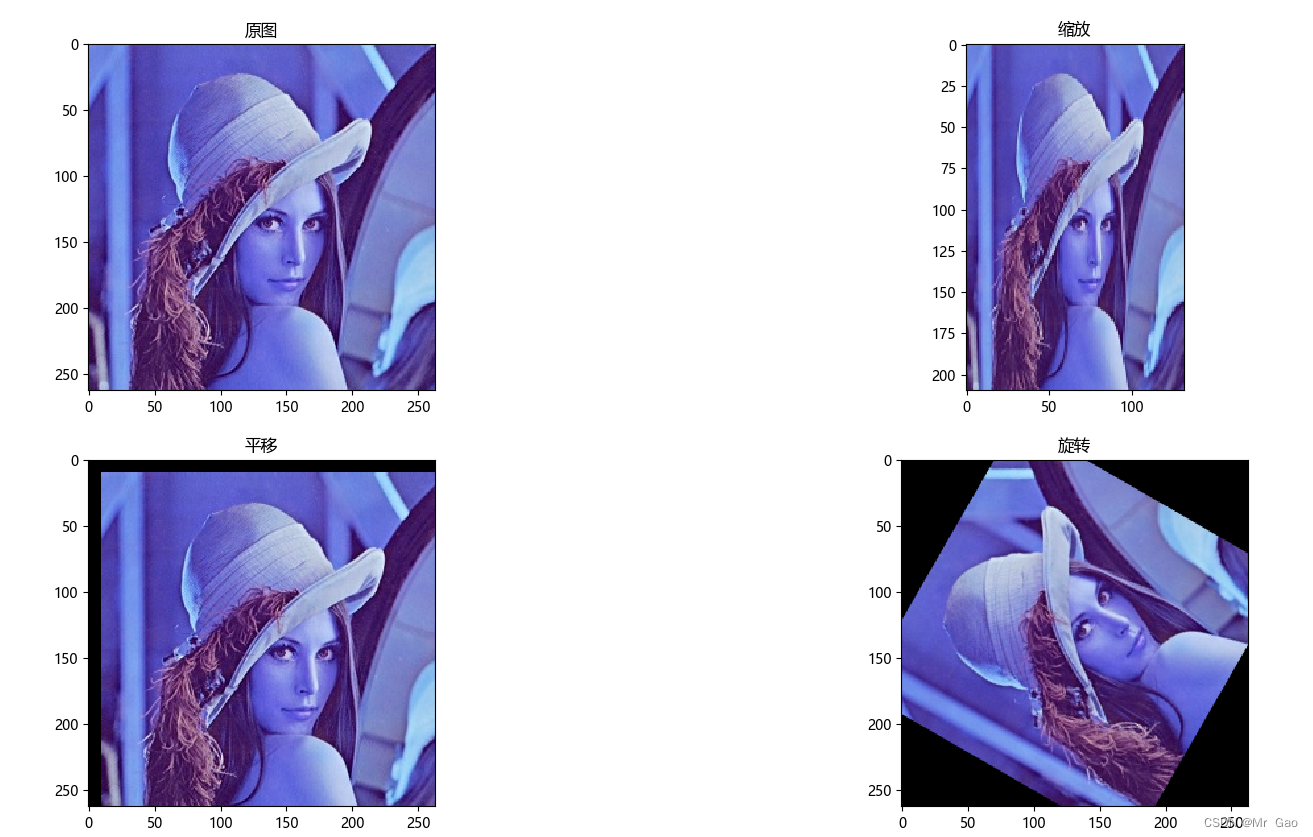 python opencv 放射变换和图像缩放-实现图像平移旋转缩放