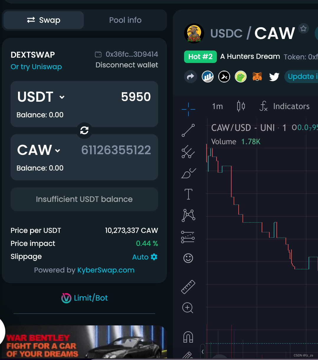 eth & uniswap】uniswap 自动路径（Auto Router）错误导致的swap超大 