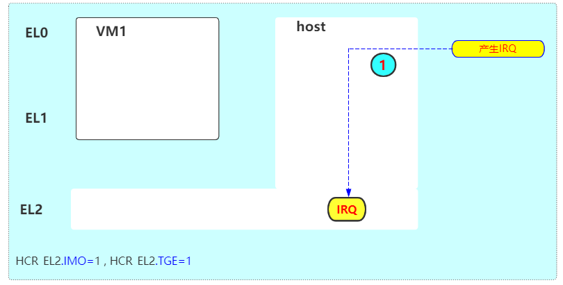 在这里插入图片描述 在这里插入图片描述