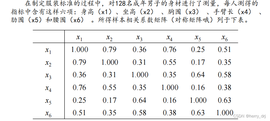 [外链图片转存失败,源站可能有防盗链机制,建议将图片保存下来直接上传(img-e6M2A4Xa-1693302842731)(D:\S\typora文件夹\img\image-20230807232944363.png)]