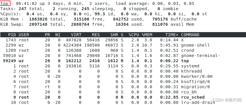 Linux —— 进程管理