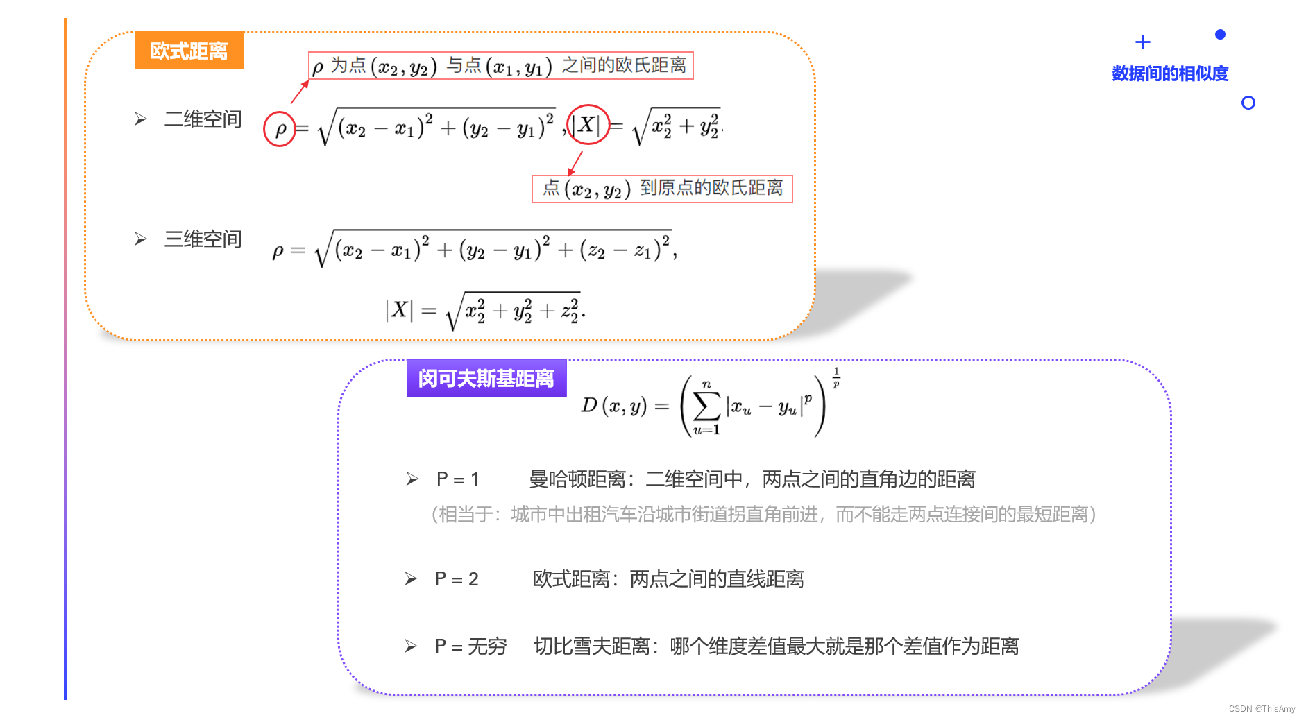 距离公式