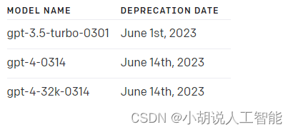 全网最详细中英文ChatGPT接口文档（四）30分钟快速入门ChatGPT——Models模型