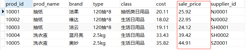 [Mysql] 更新数据_mysql更新语句-CSDN博客