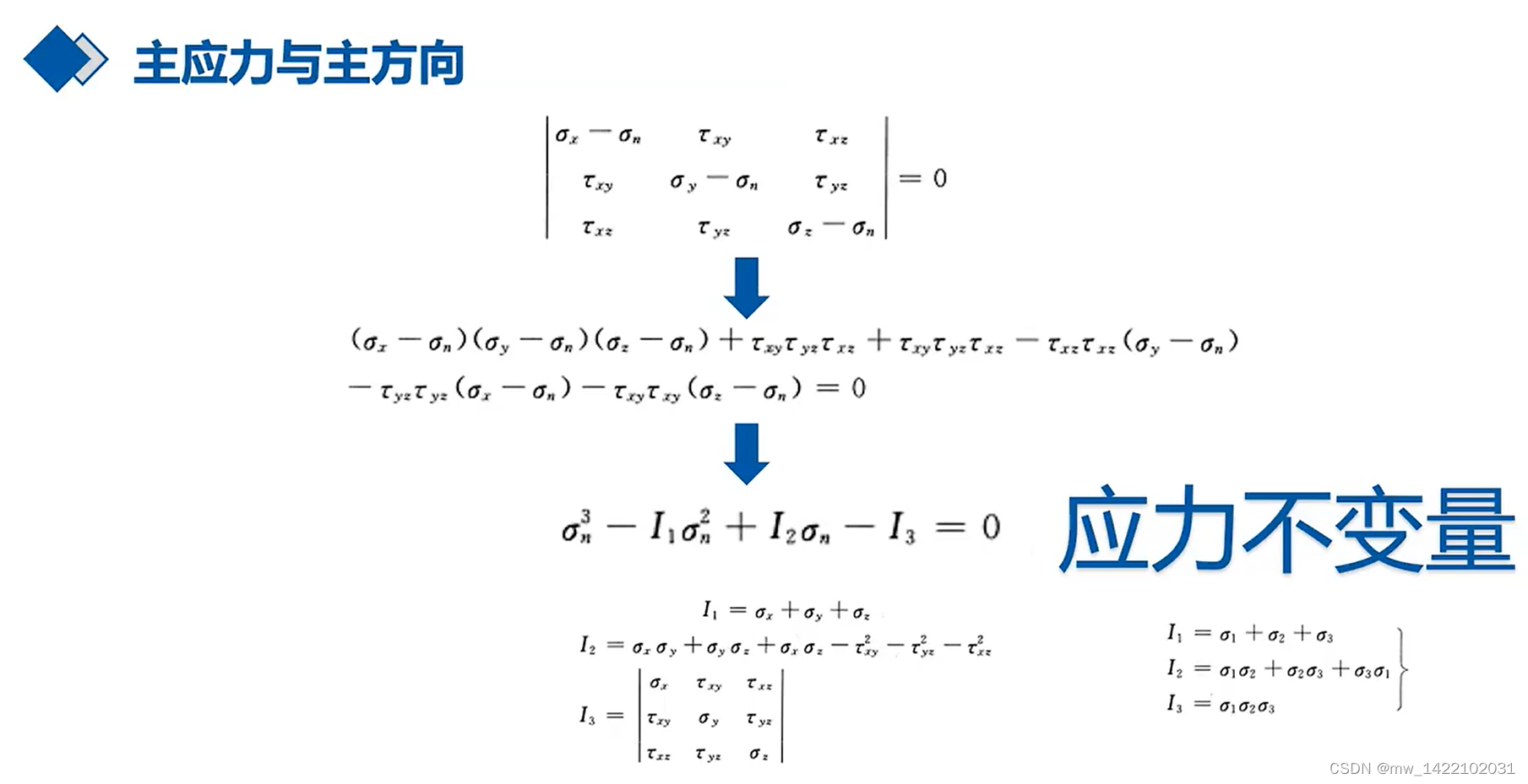 弹性力学的简单学习_弹性力学变形协调方程-CSDN博客
