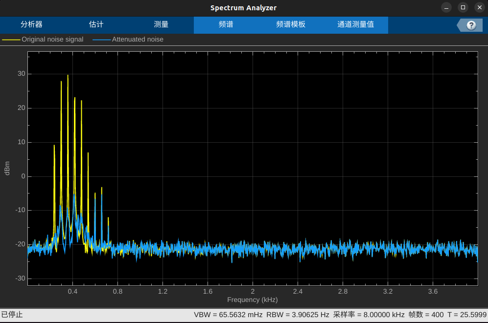 Matlab：使用 Filtered-x LMS FIR 自适应滤波器实现有源噪声控制