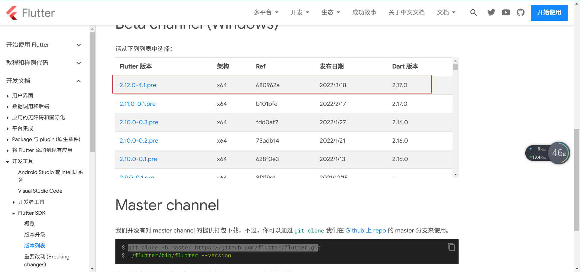 sdkmanager update