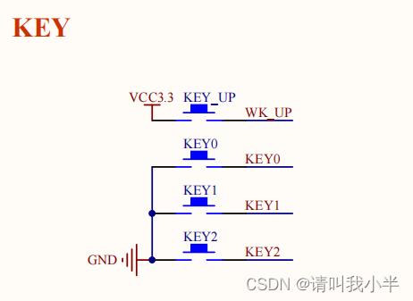 图8