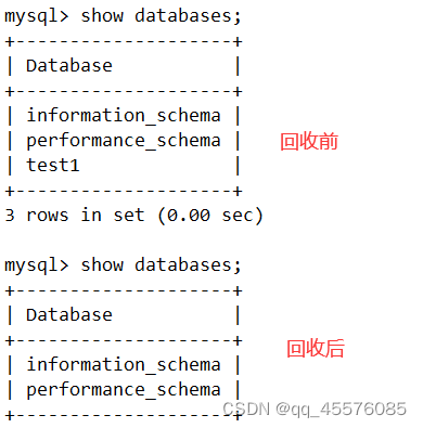 MySQL之用户管理