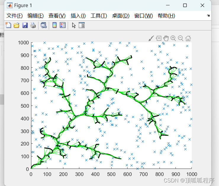 58基于matlab的采样的运动规划算法-RRT(Rapidly-exploring Random Trees)