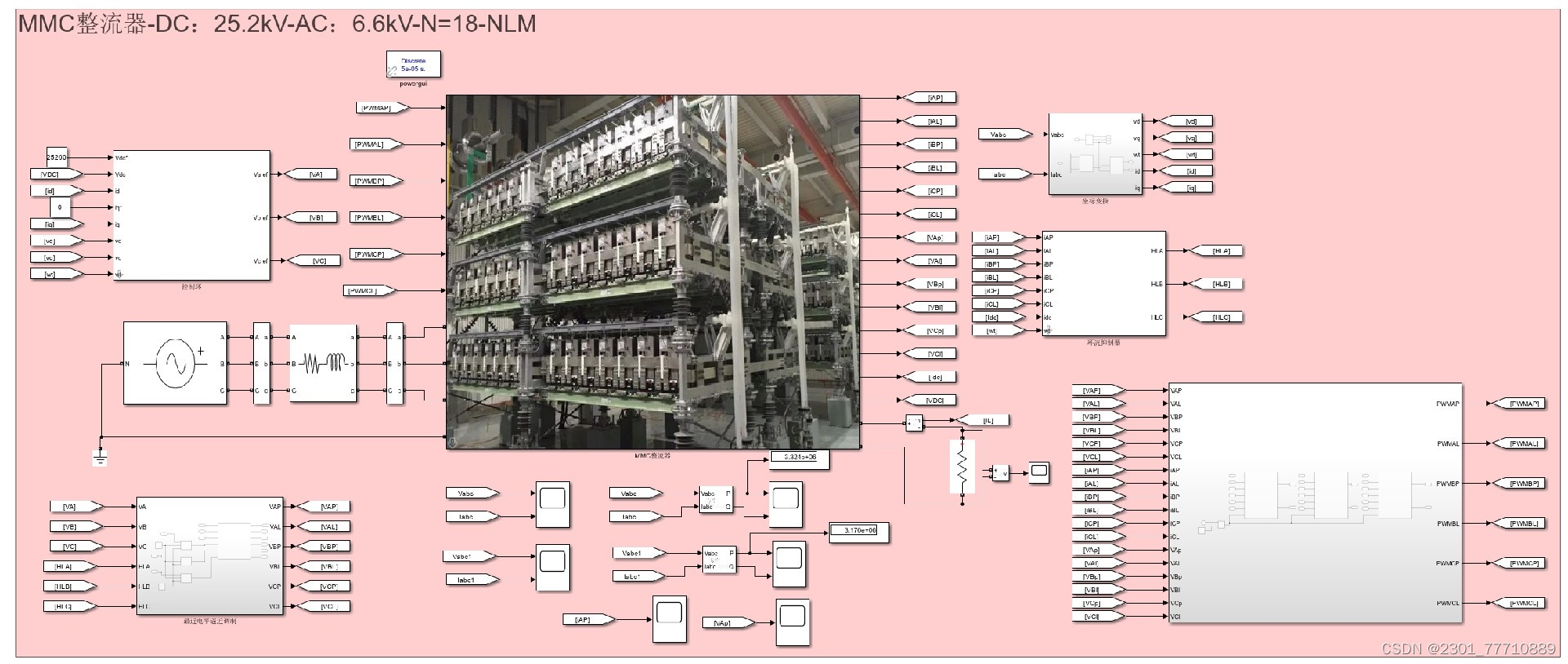 MMC Matlab MMC PI CSDN 