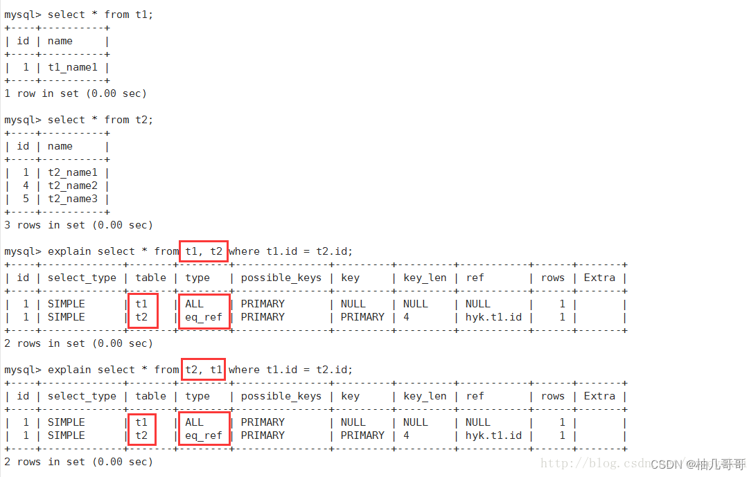 MySQL explain执行计划详解