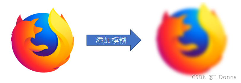 Block B解数学题节目 Csdn Block B解数学题节目 Csdn
