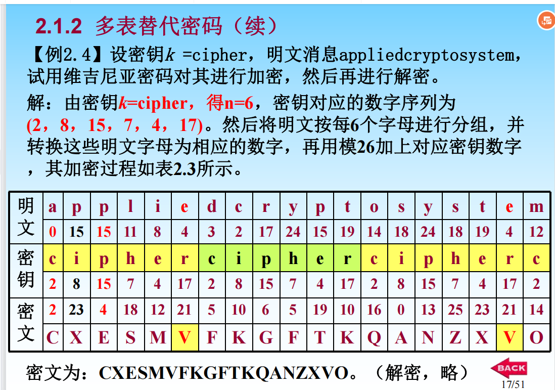 1单表替代密码特例 移位密码26个字母  和整数0