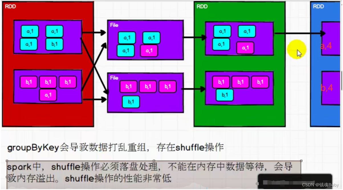 [外链图片转存失败,源站可能有防盗链机制,建议将图片保存下来直接上传(img-wqI1u0kl-1670771755999)(png/image-20210929233653636.png)]