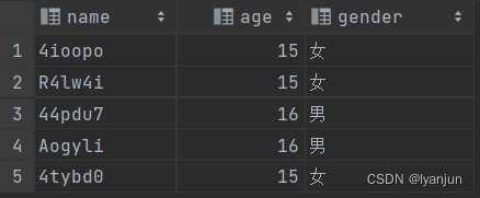 Postgresql插入结果