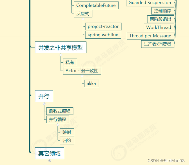 【并发编程】【1】概览