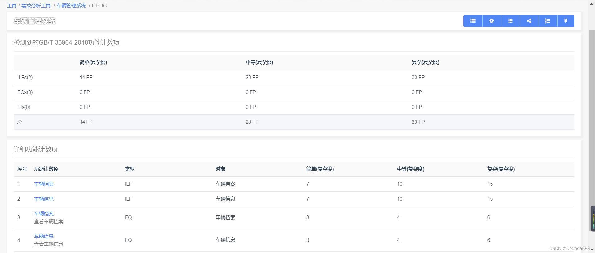 项目规模估算如何精准 4大注意事项：CoCode需求分析工具 自动估算项目规模和大小