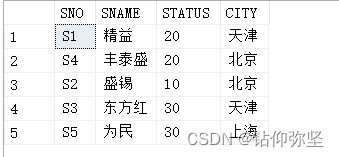 SQL语句练习题