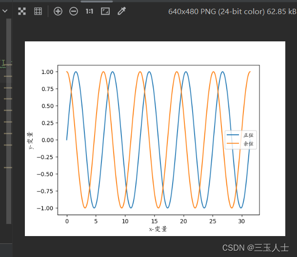 python可视化matplotlib——绘制正弦和余弦