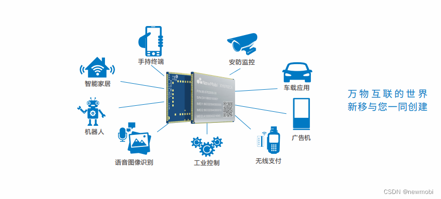 AI是如何影响全球的安防监控产业