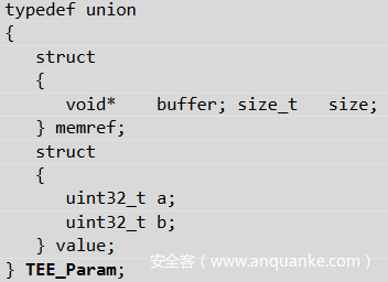 TEE_Param Union definition: