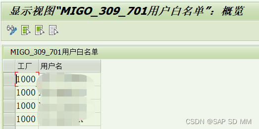 migo收货常见问题处理A01 ，其他，701_sap 可以直接migo做701的凭证么