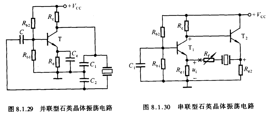 8.1 正弦波振荡电路（2）