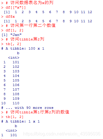 R语言之数据结构_r语言 rds-CSDN博客