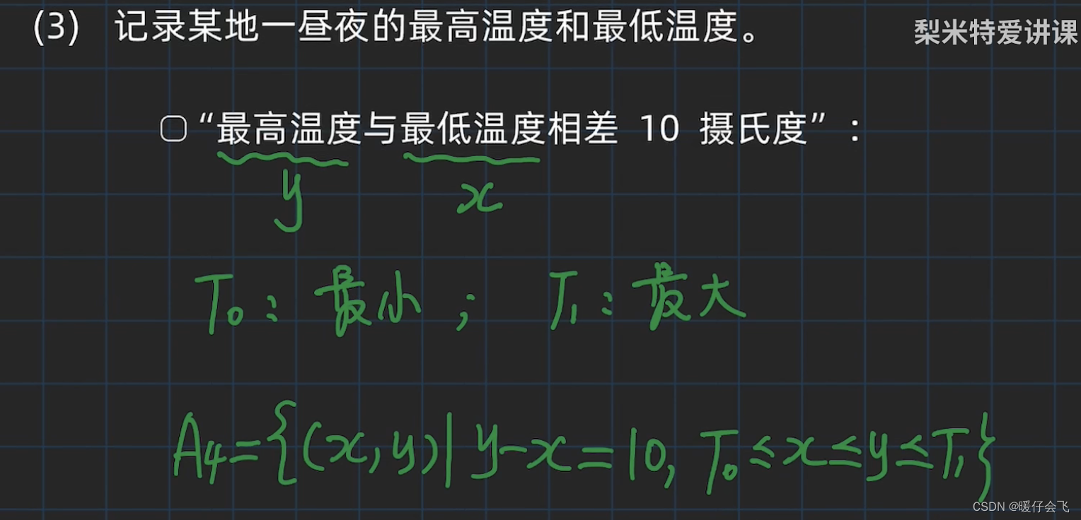 彻底搞明白概率论：随机事件，样本空间，必然事件，不可能事件