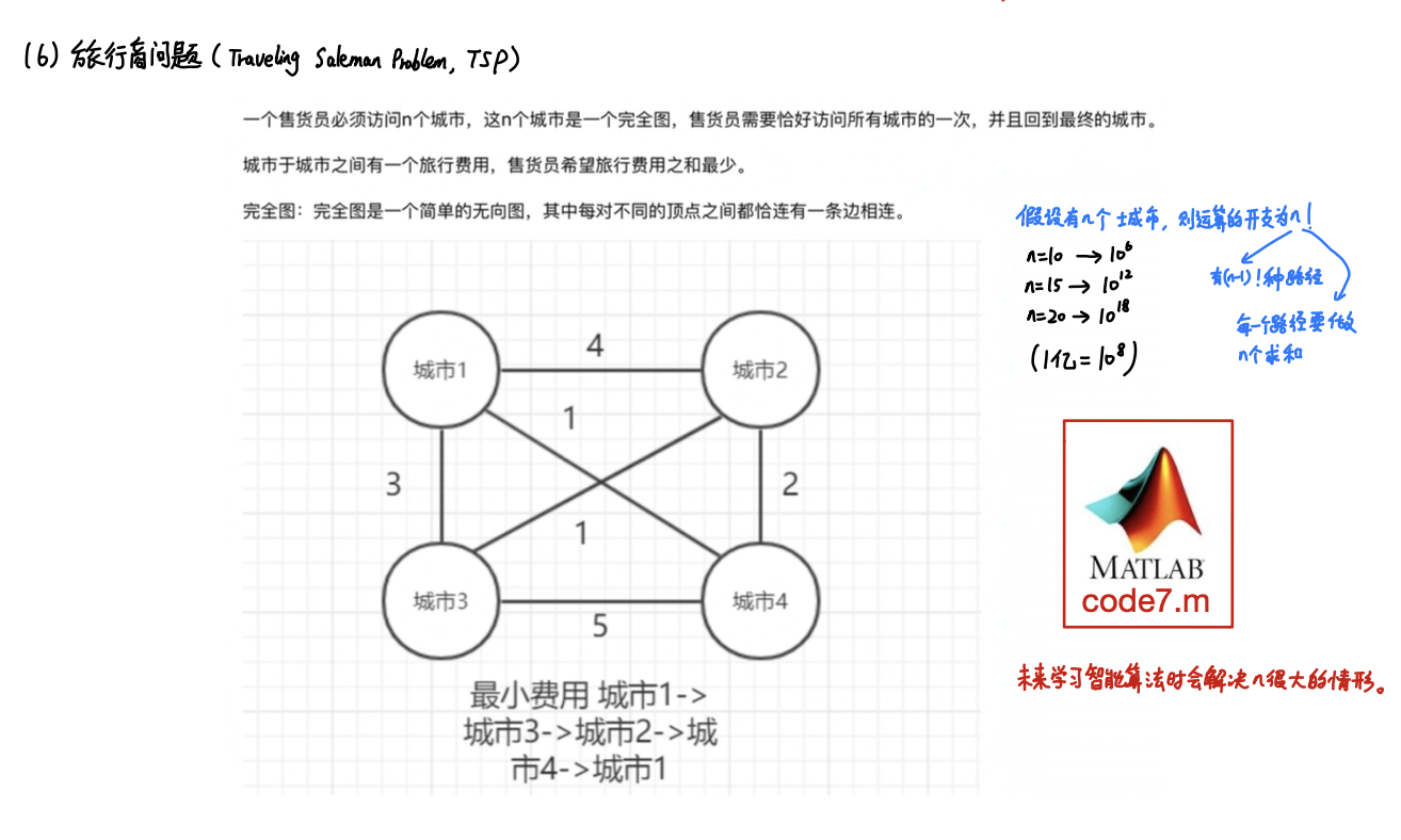 数学建模-蒙特卡洛模拟