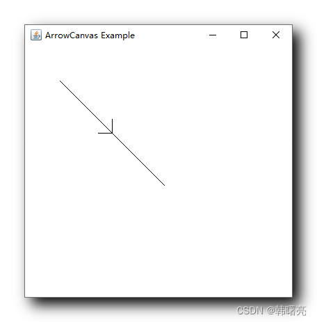【Java AWT 图形界面编程】在 Canvas 画布中绘制箭头图形 ( 数据准备 | 几个关键的计算公式 | 绘制箭头直线和尾翼 )