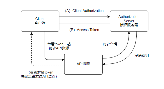 南京域名信息技術有限公司