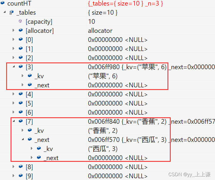 【C++、数据结构】哈希 — 闭散列与哈希桶的模拟实现