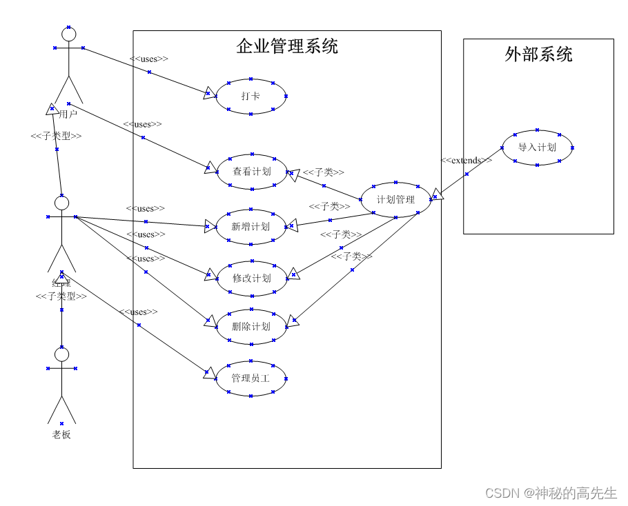 ここに画像の説明を挿入