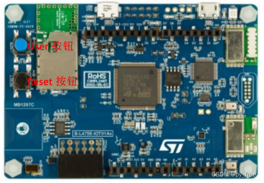 STM32CubeIDE开发(三十一)， stm32人工智能开发应用实践（Cube.AI）.篇一