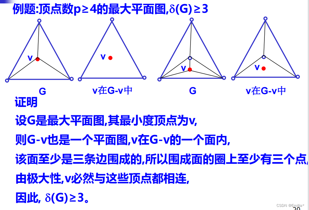 集合论与图论期末复习_若f是左可逆的,则f有多少个左逆映射-CSDN博客