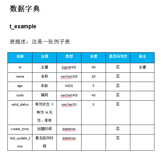 设计 - 数据字典