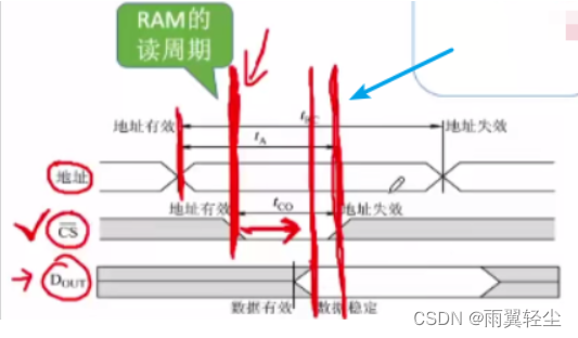 [外链图片转存失败,源站可能有防盗链机制,建议将图片保存下来直接上传(img-AGh5MI8O-1674904175368)(C:\Users\Administrator\AppData\Roaming\Typora\typora-user-images\image-20230128184158572.png)]